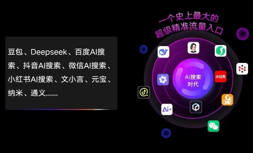 伊犁地区AI智能推广新玩法，抢占搜索时代免费精准客源