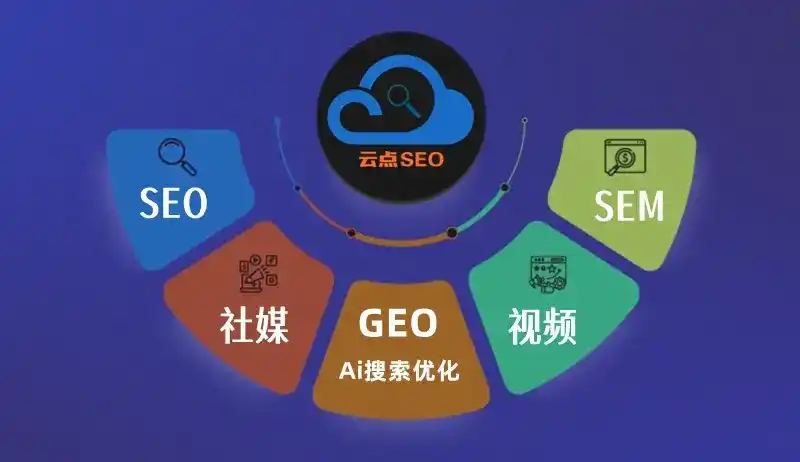 伊犁地区GEO优化：AI智能体时代取代SEO的全新内容优化逻辑
