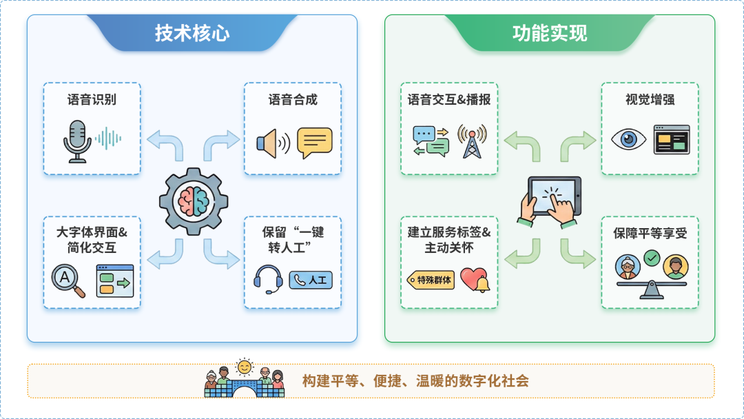 伊犁地区AI生态｜多AI智能体GEO优化全流程：从内容创作到发布实操指南