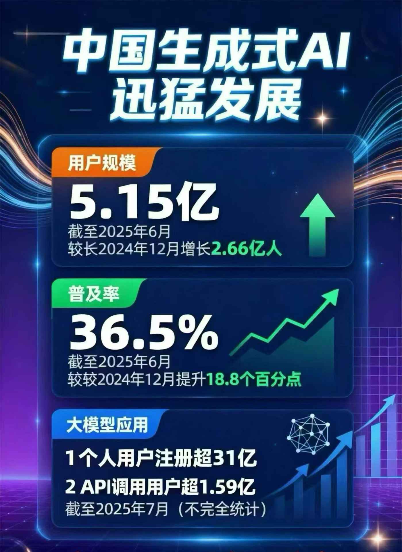 伊犁地区豆包GEO优化是什么？内容创作核心逻辑解析