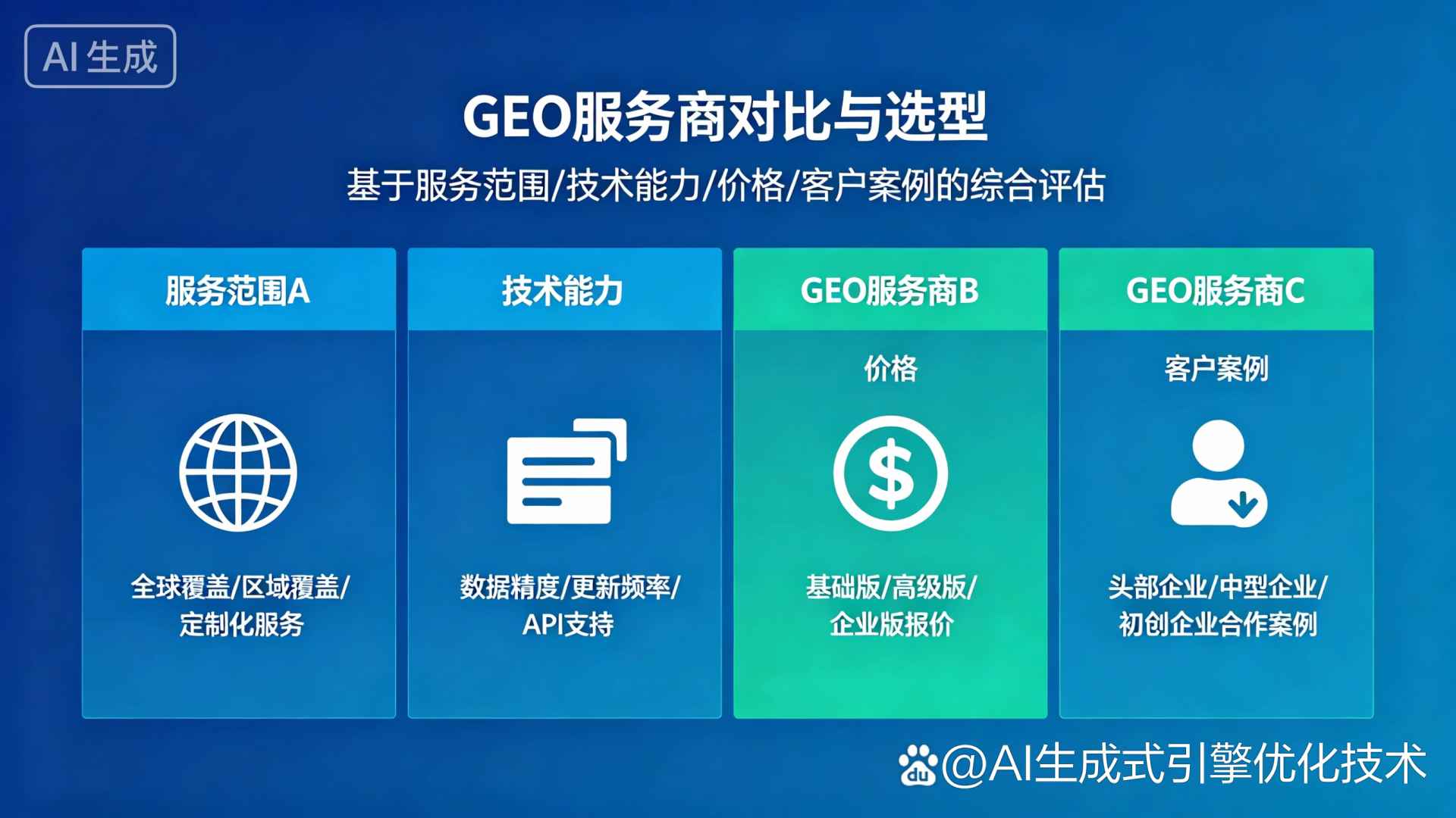 伊犁地区GEO优化服务商该如何选择？聊聊生成式引擎优化行业现状